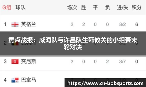 焦点战报：威海队与许昌队生死攸关的小组赛末轮对决